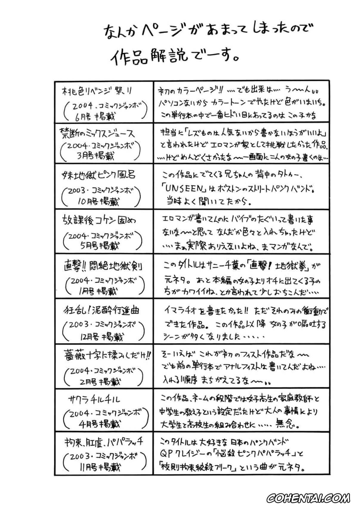 Manga porno, Tankoubon porno, Chou Monzetsu Curriculum, pagina 170