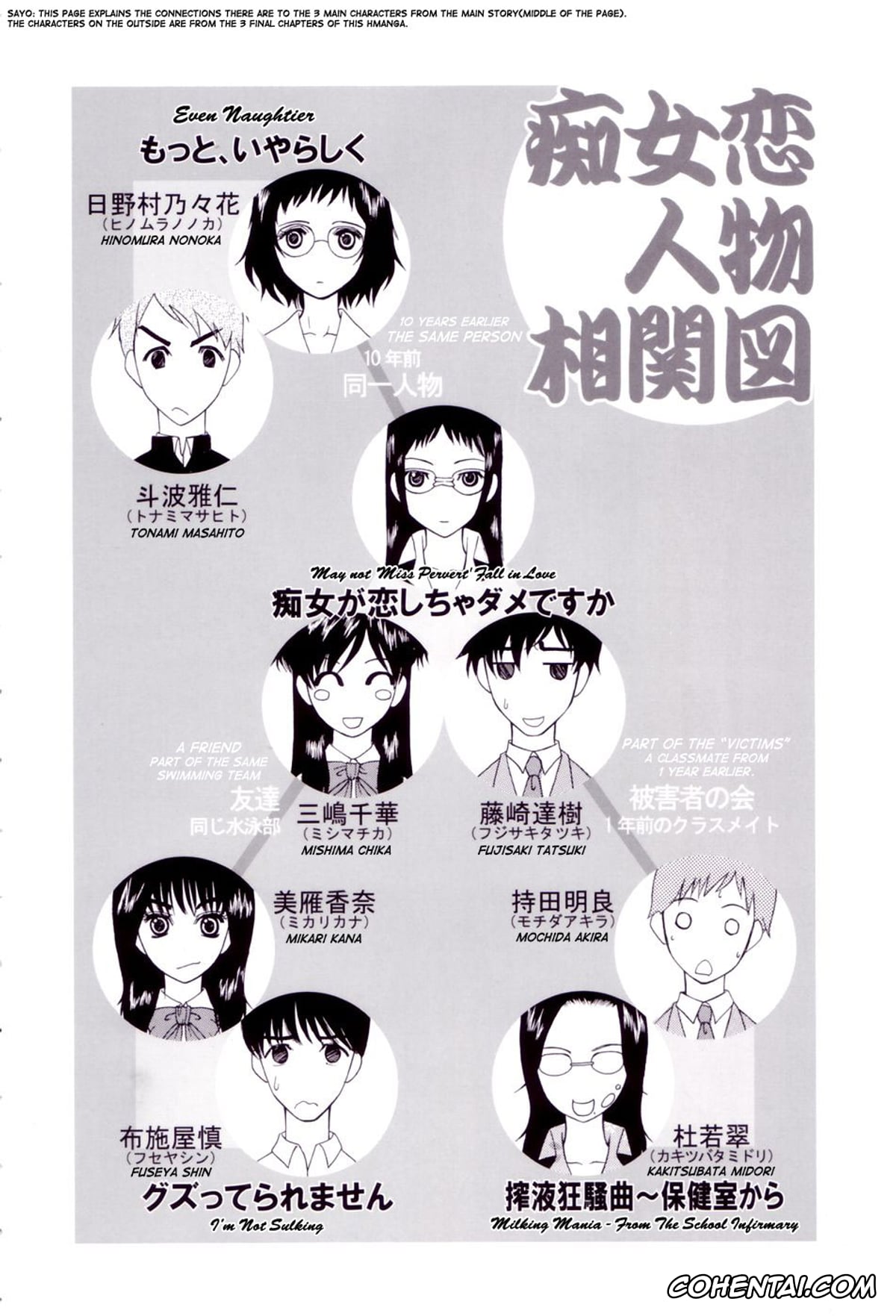 Manga hentai, Tankoubon hentai, Chijo ga Koi shicha dame desu ka – May not «Miss Pervert» fall in love?, pagina 6