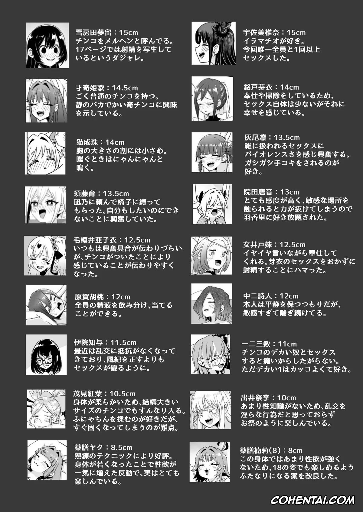 Kimi no Koto ga Daidaidaidaidaisuki na 100-nin no Kanojo porno, Chiyo Iin porno, Hahari Hanazono porno, Hakari Hanazono porno, Karane Inda porno, Kishika Torotoro porno, Kurumi Haraga porno, Kusuri Yakuzen porno, Mai Meido porno, Mimimi Utsukushisugi porno, Nano Eiai porno, Shizuka Yoshimoto porno, Rentarou Family Futanari Party (Kimi no Koto ga Daidaidaidaidaisuki na 100-nin no Kanojo), pagina 20