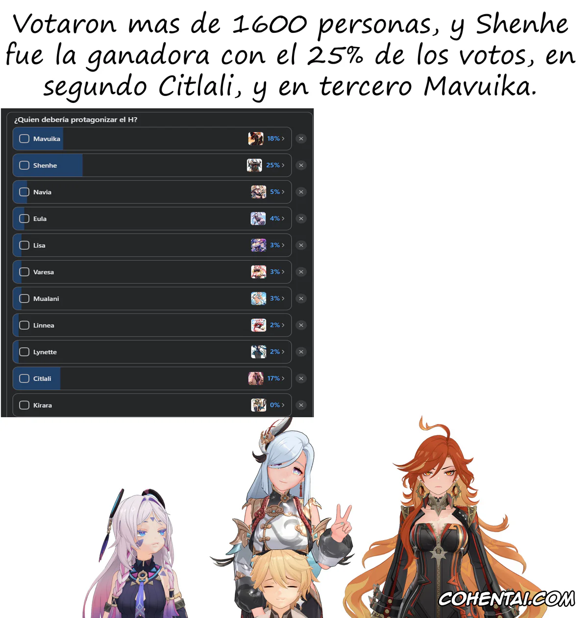 Genshin Impact hentai, Shenhe Desatada, pagina 3