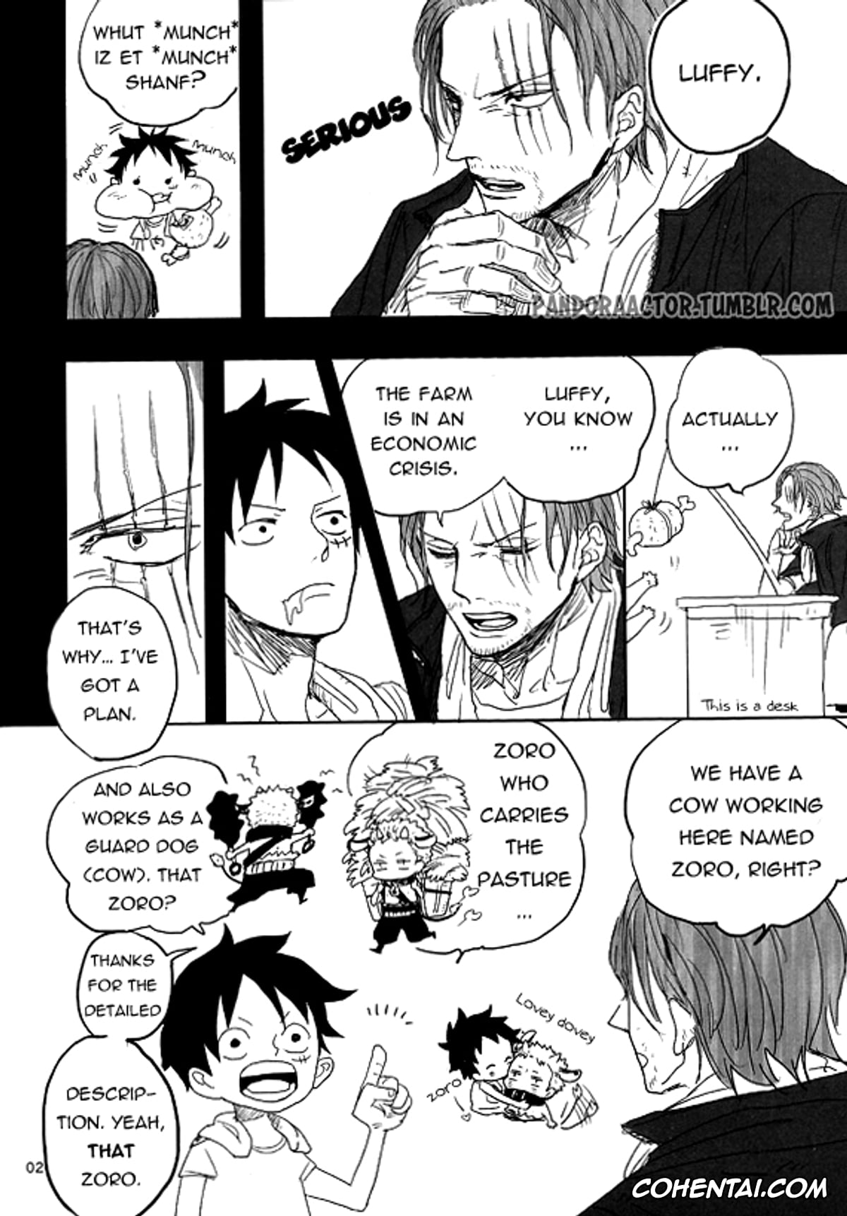 One Piece xxx, Monkey D. Luffy xxx, Roronoa Zoro xxx, Oishii Milk Ikaga desu ka? (One Piece), pagina 4